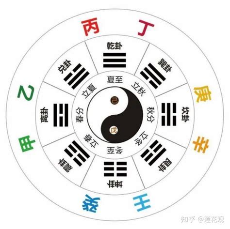 壬水 戊土|八字十天干详解——壬水